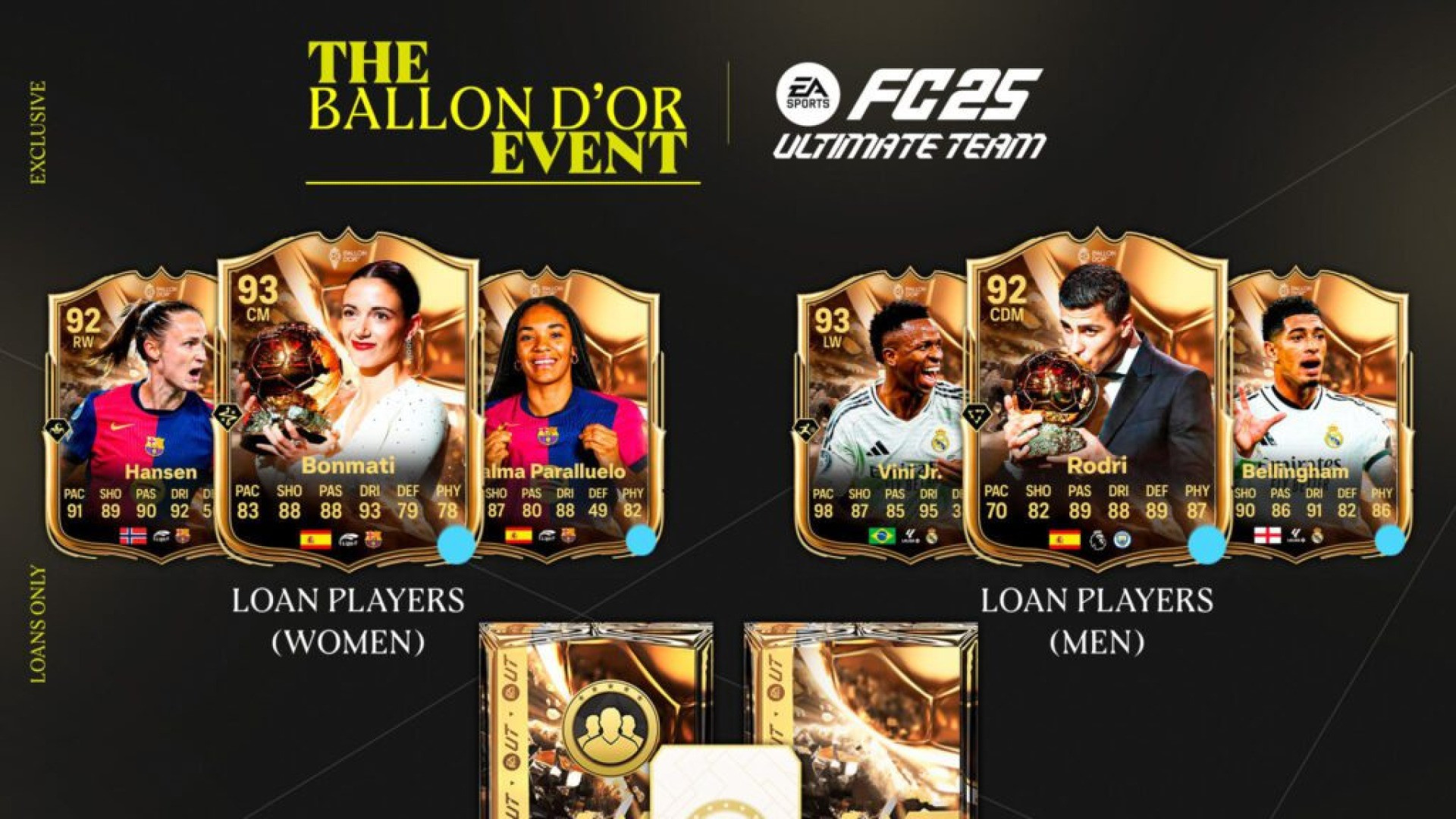 Ballon d'Or FC 25