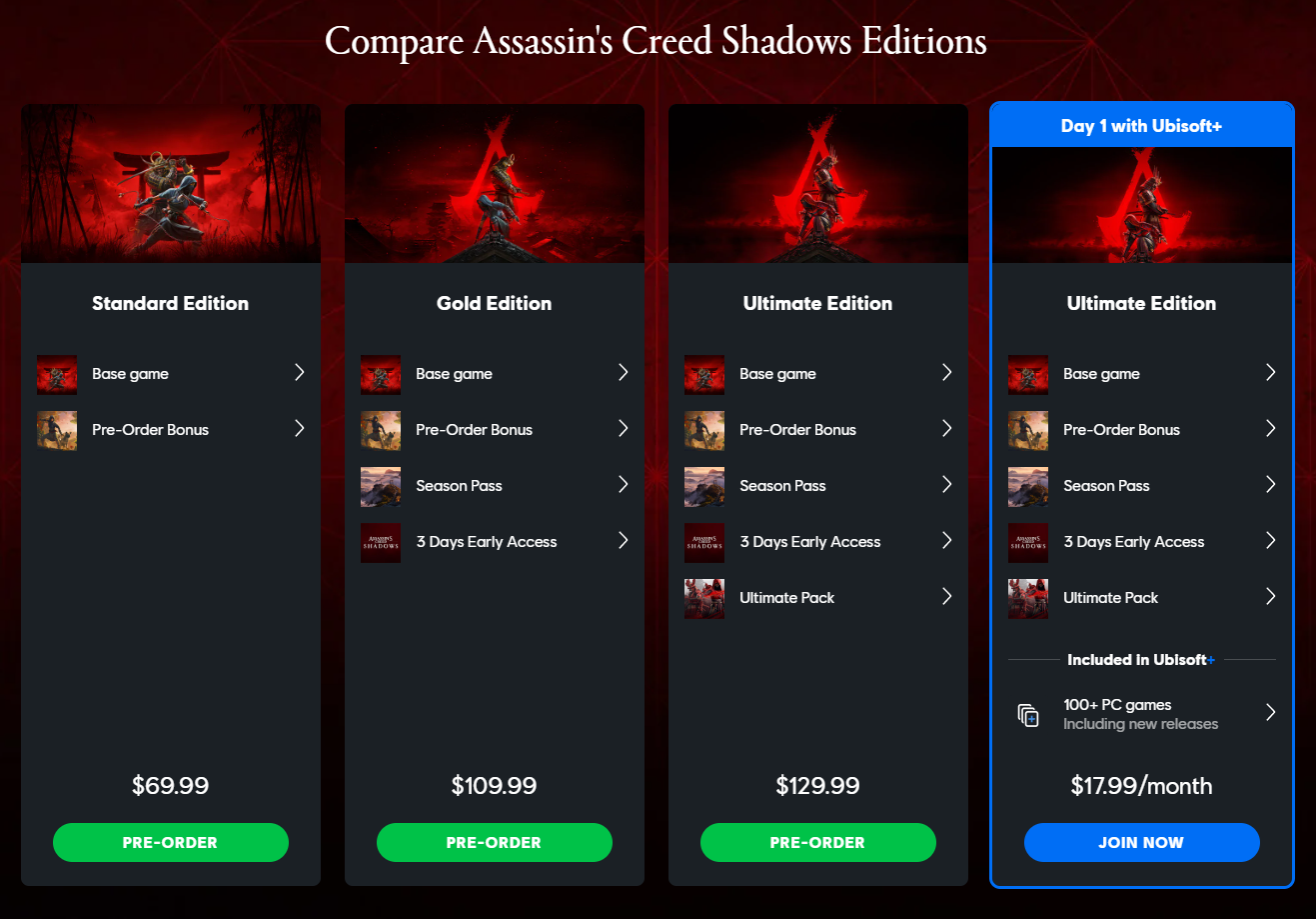 Assassin's Creed Shadows Edições
