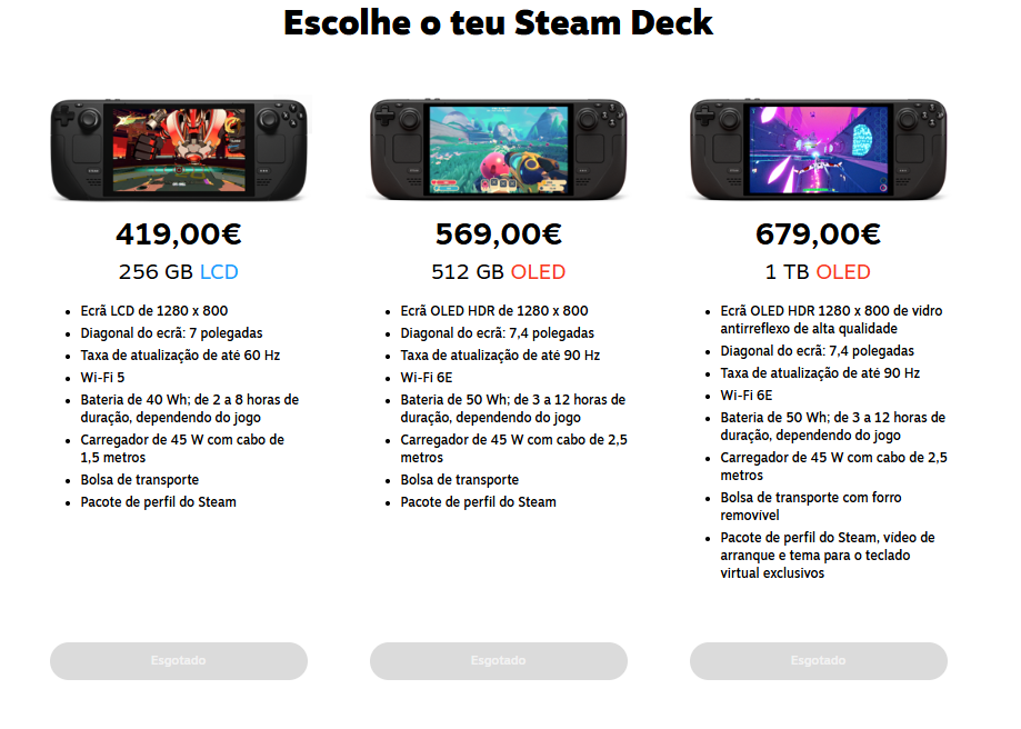 Steam Deck esgotada Steam Deck esgotada