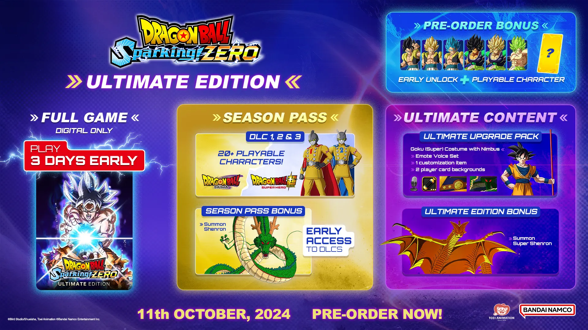 Season Pass de Dragon Ball Sparking Zero tem mais de 20 personagens